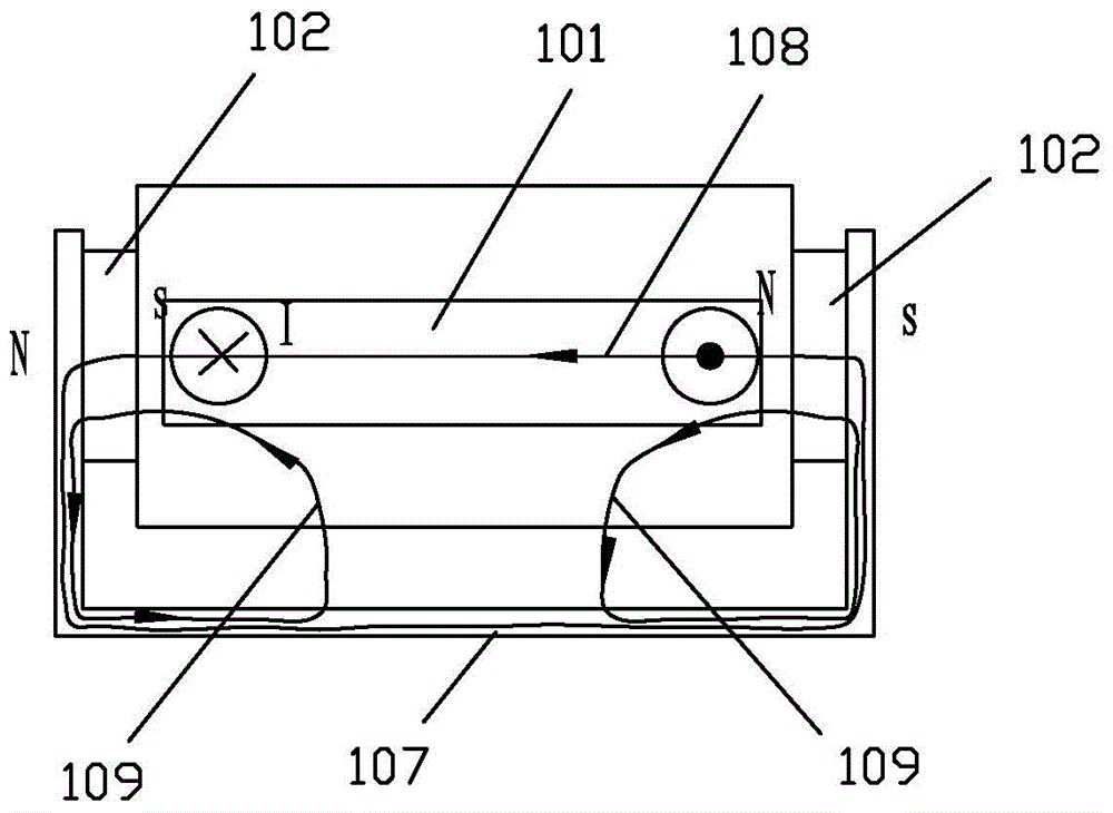 Arc extinction magnetic circuit with misaligned magnetic steel and DC relay thereof