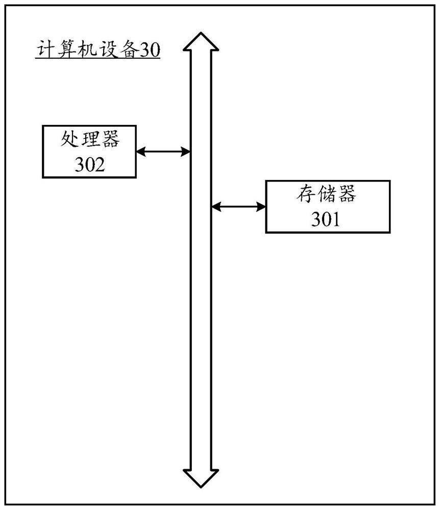 Address cutting method, device and equipment and readable storage medium