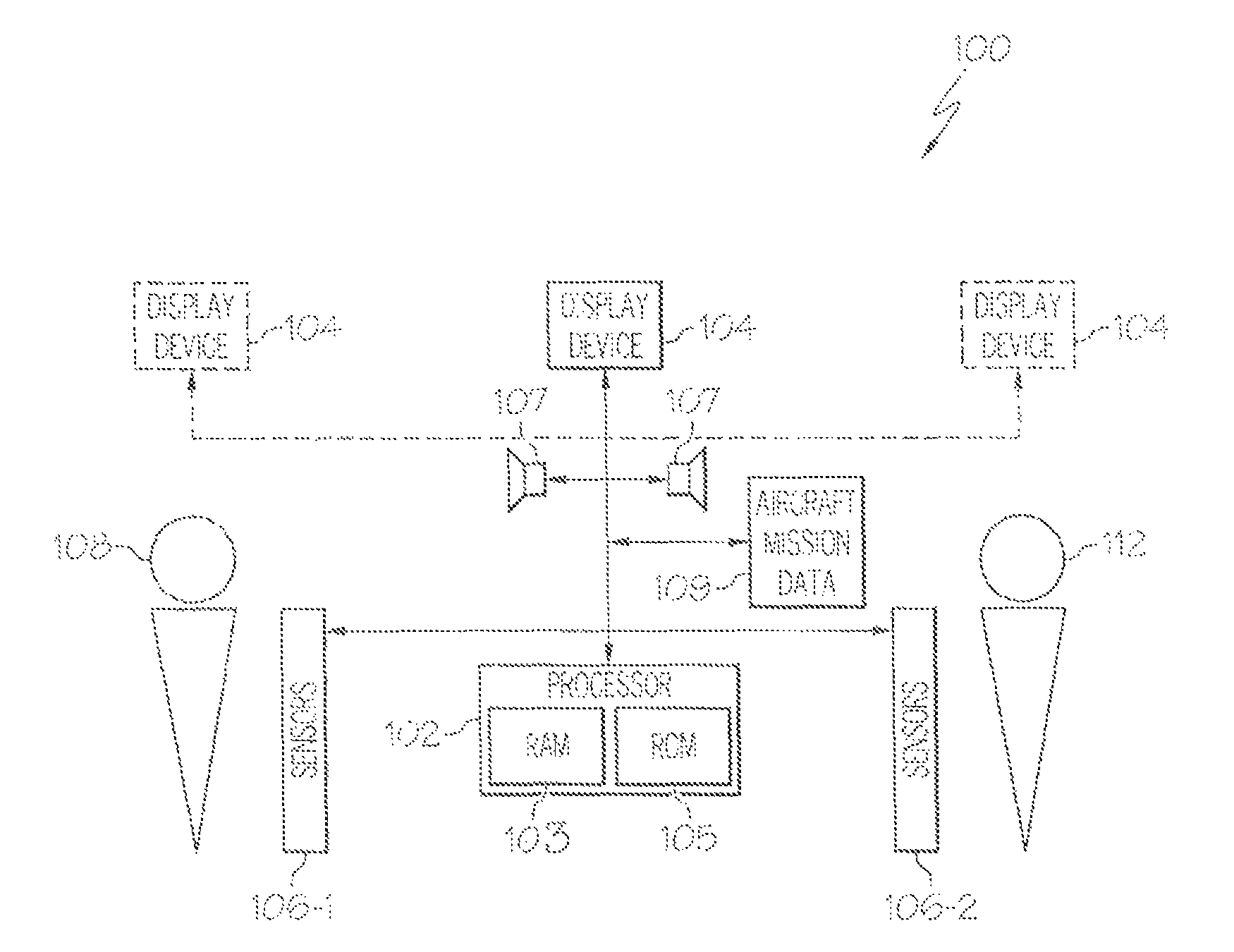 Workload management system and method