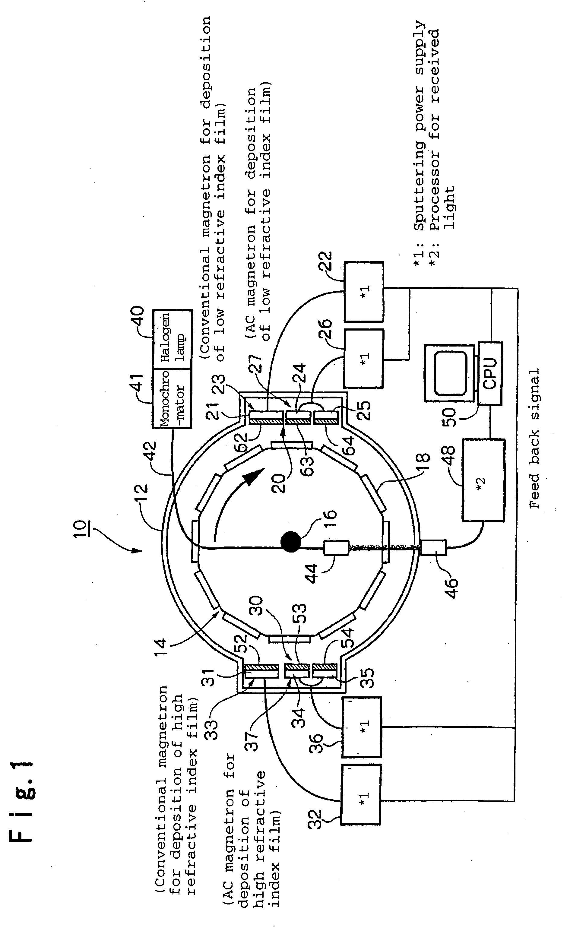 Sputtering apparatus and sputter film deposition method