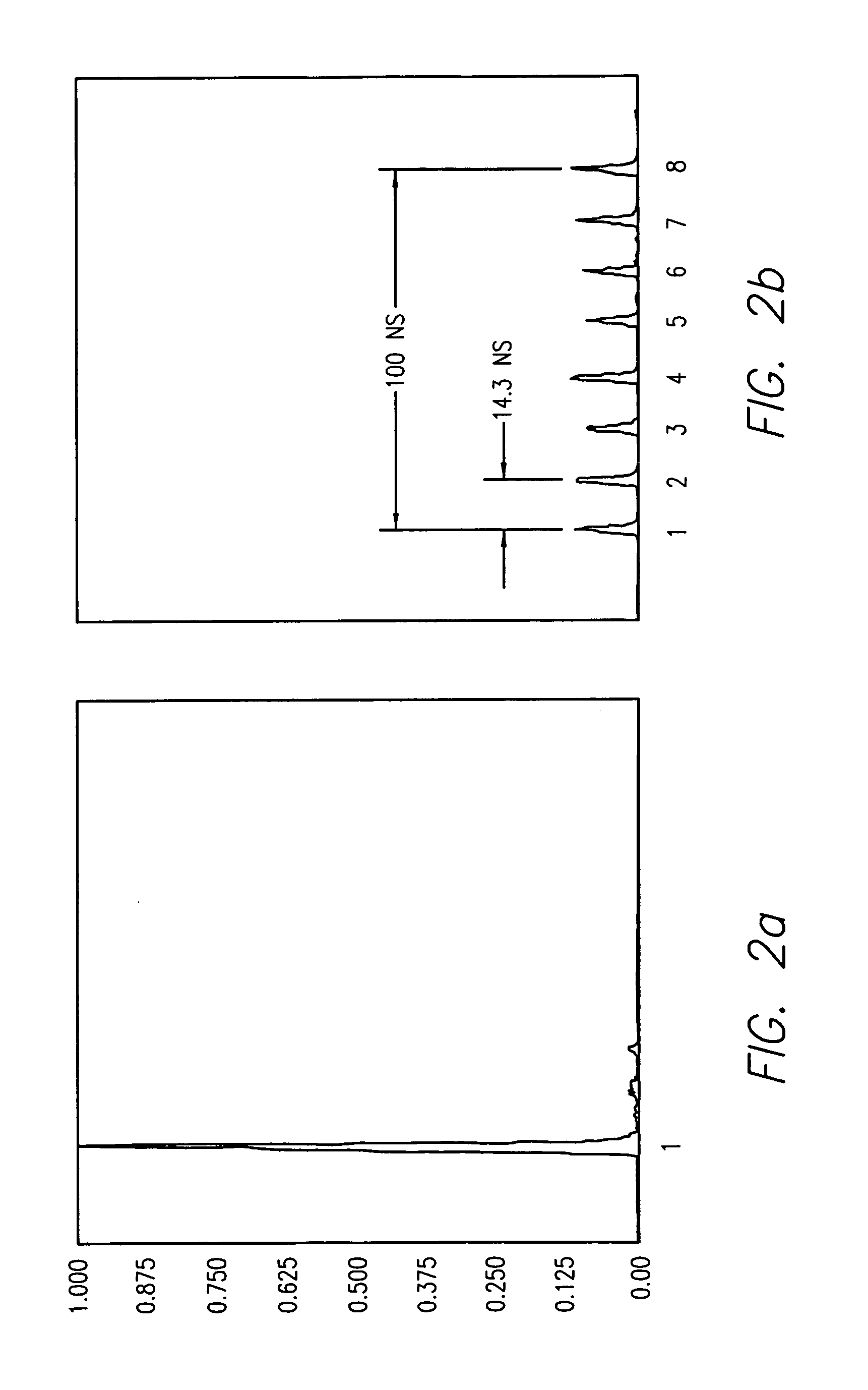 Peak power and speckle contrast reduction for a single layer pulse