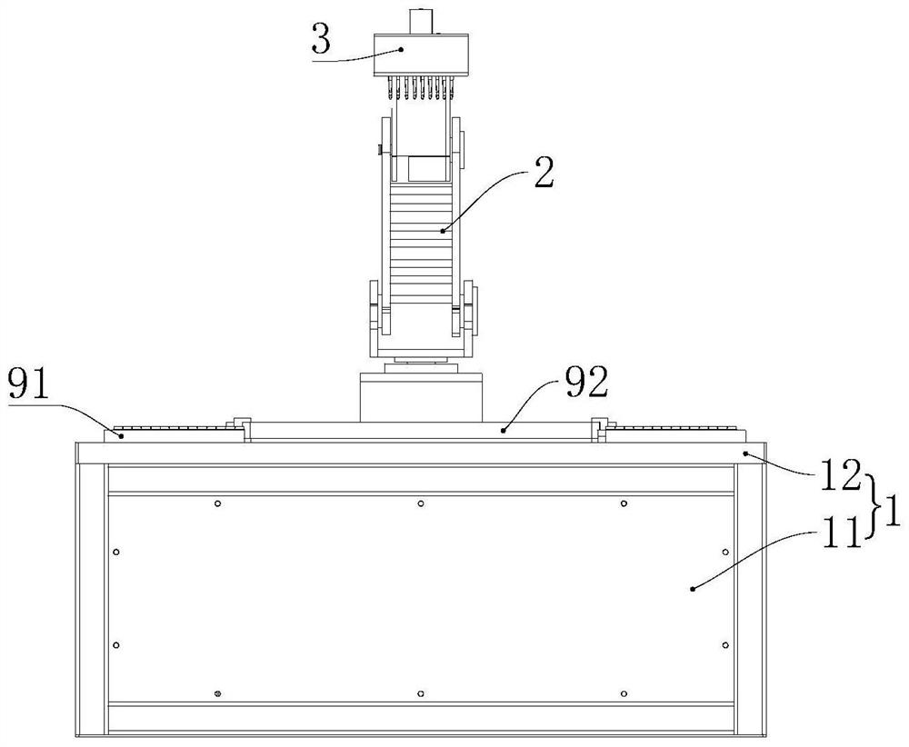 Migration equipment