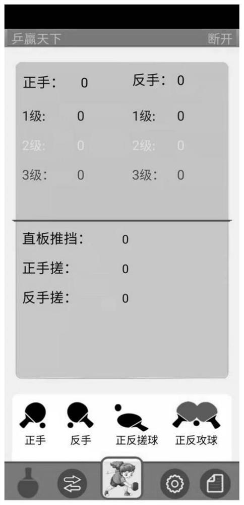 Table tennis intelligent training method and cloud server