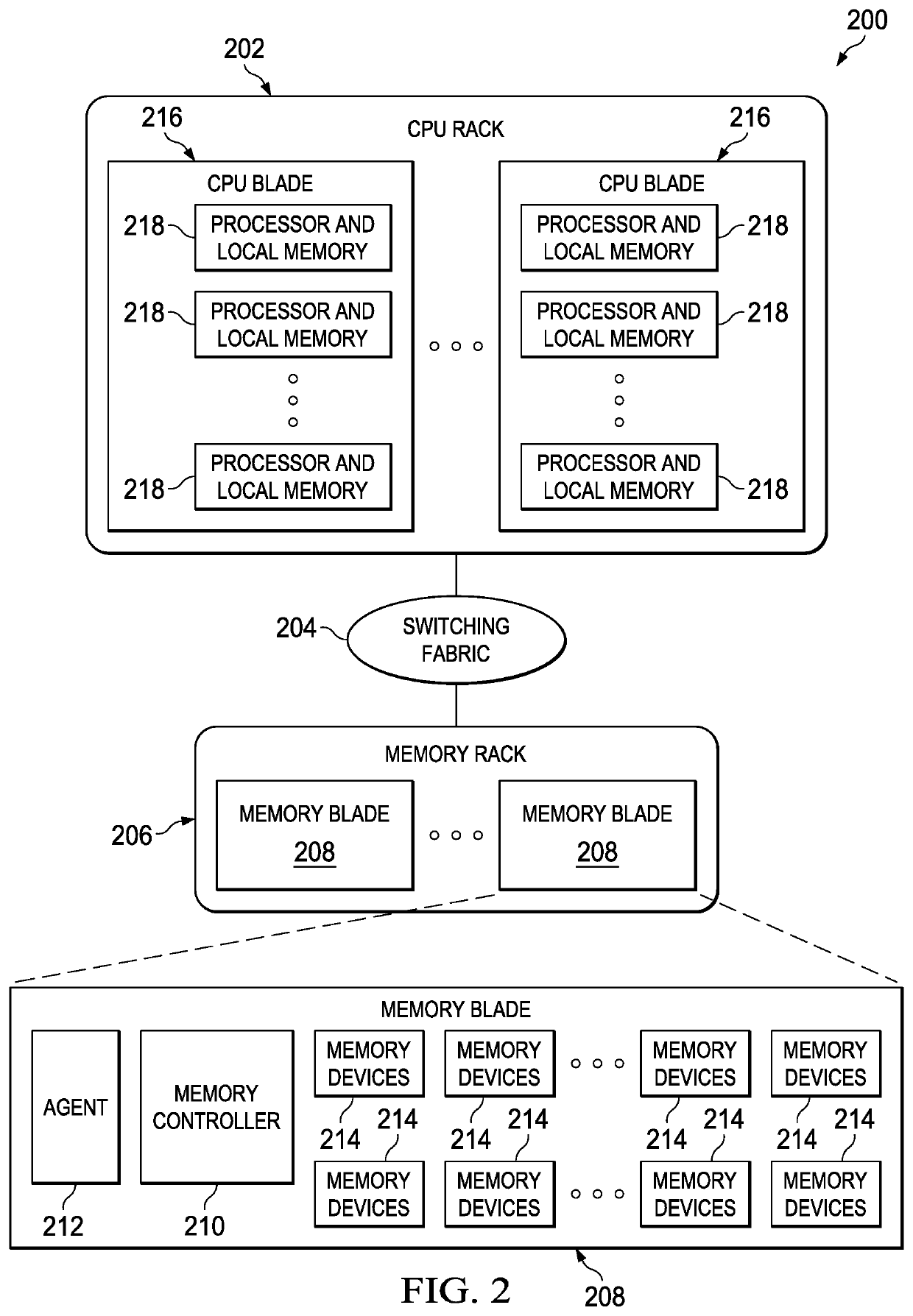 Specifying a disaggregated compute system