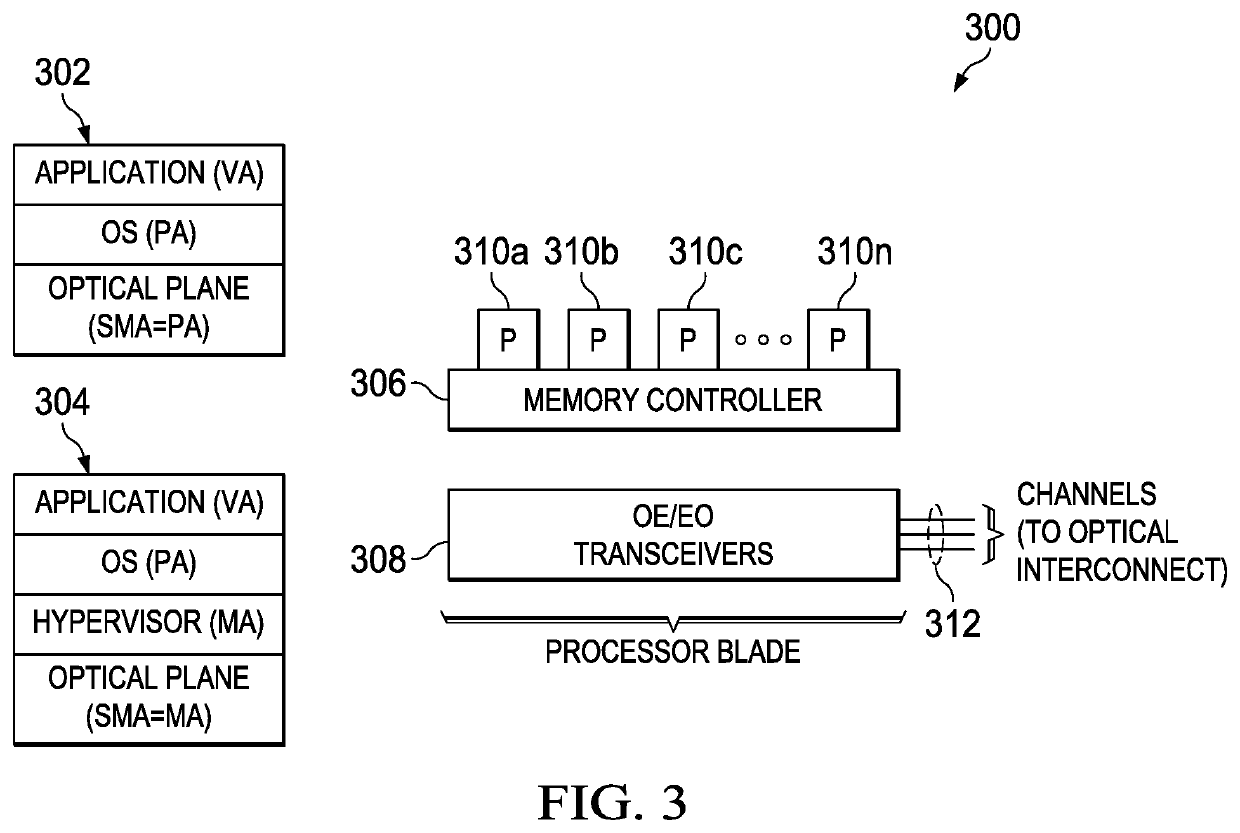 Specifying a disaggregated compute system