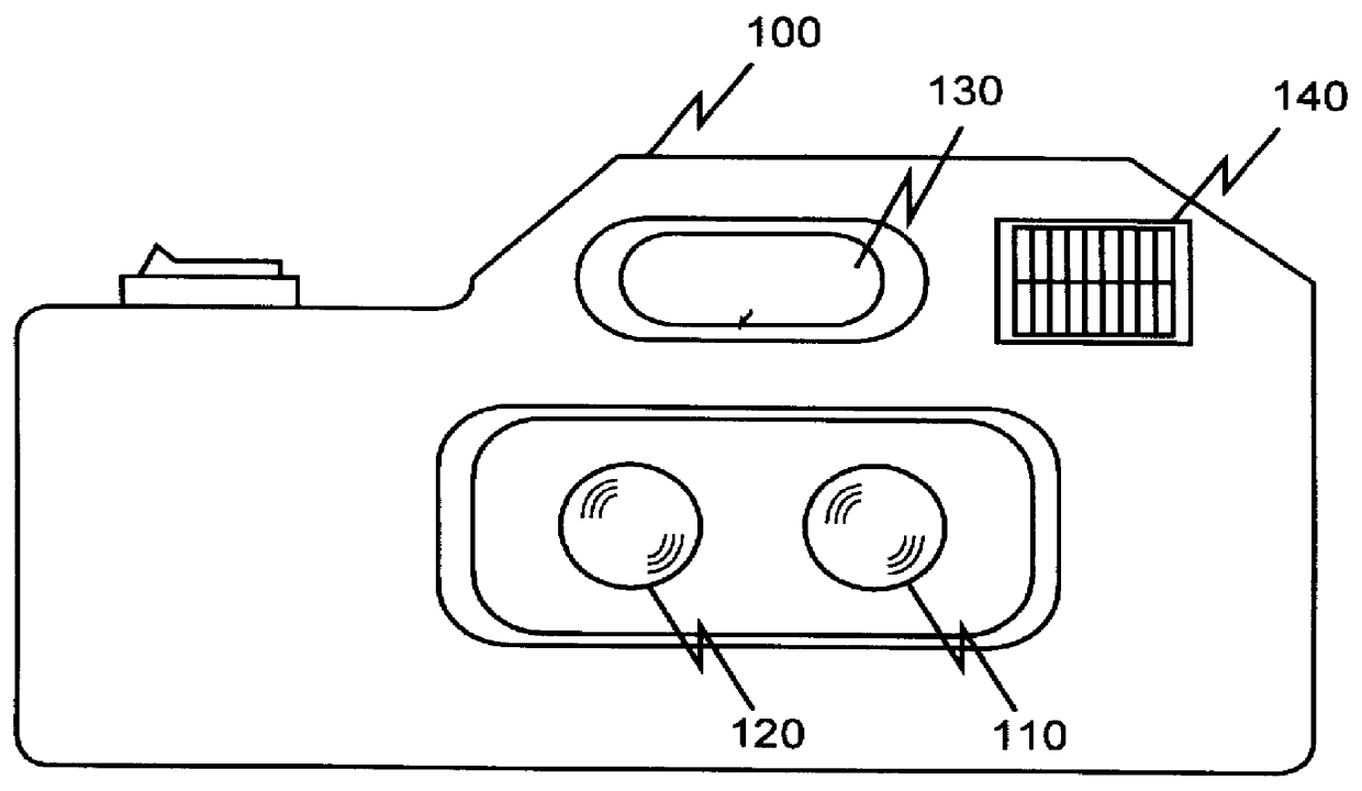 3D image acquiring and viewing systems and methods