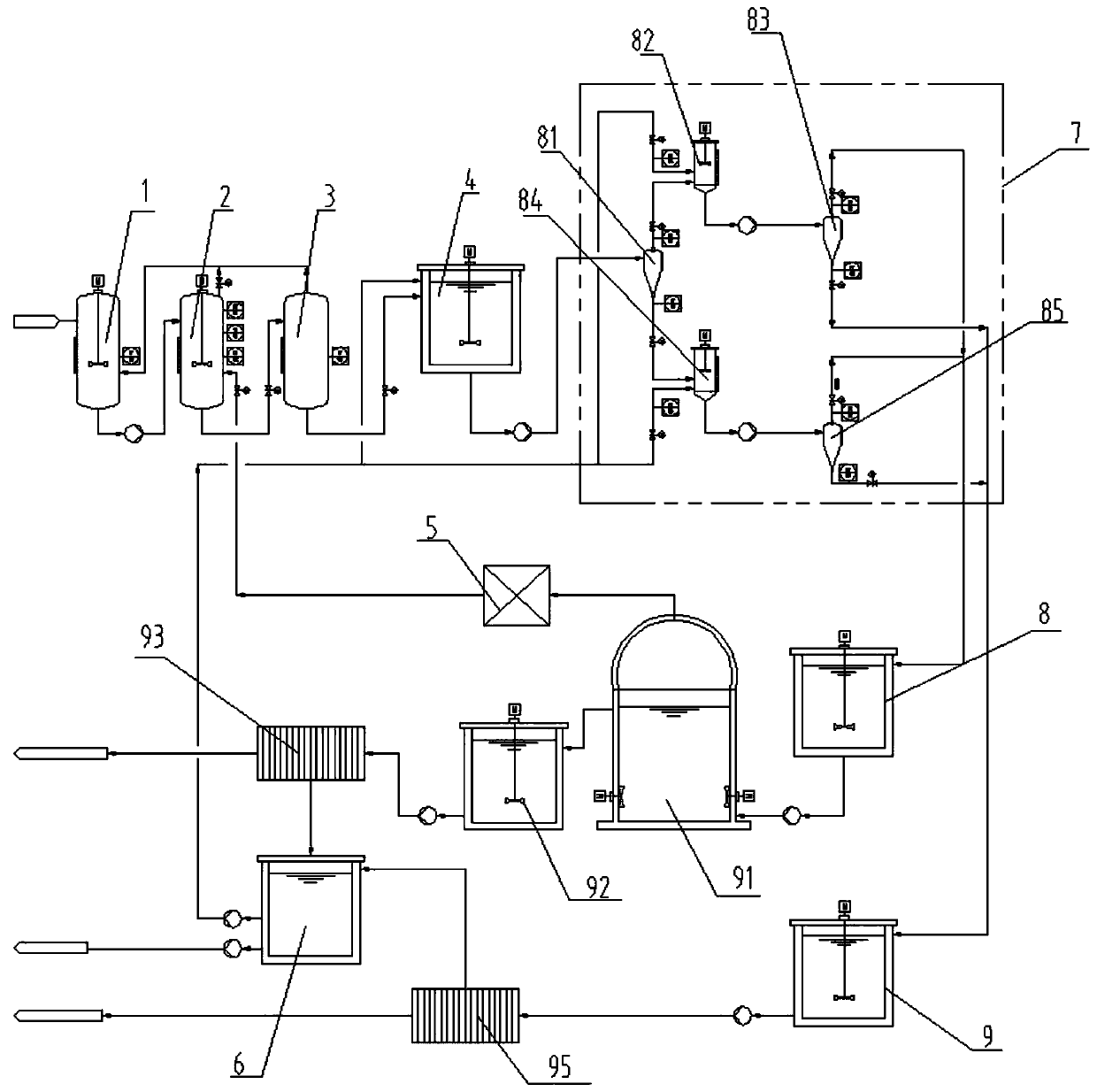 Biomass quality-based utilization system and method based on hydrothermal technology