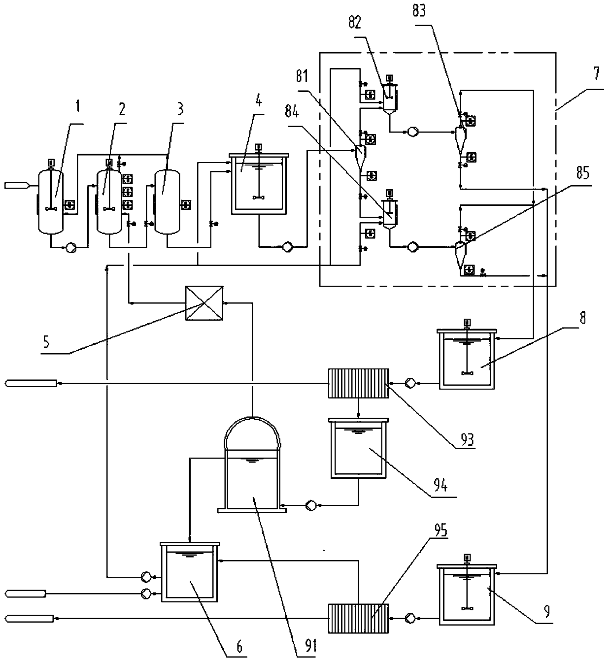 Biomass quality-based utilization system and method based on hydrothermal technology