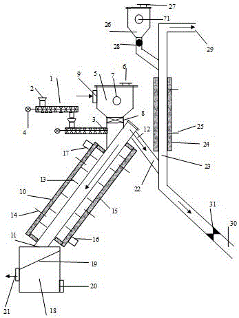 Integrated reaction device for preparing aromatic hydrocarbon through biomass pyrolysis-catalytic cracking and application method