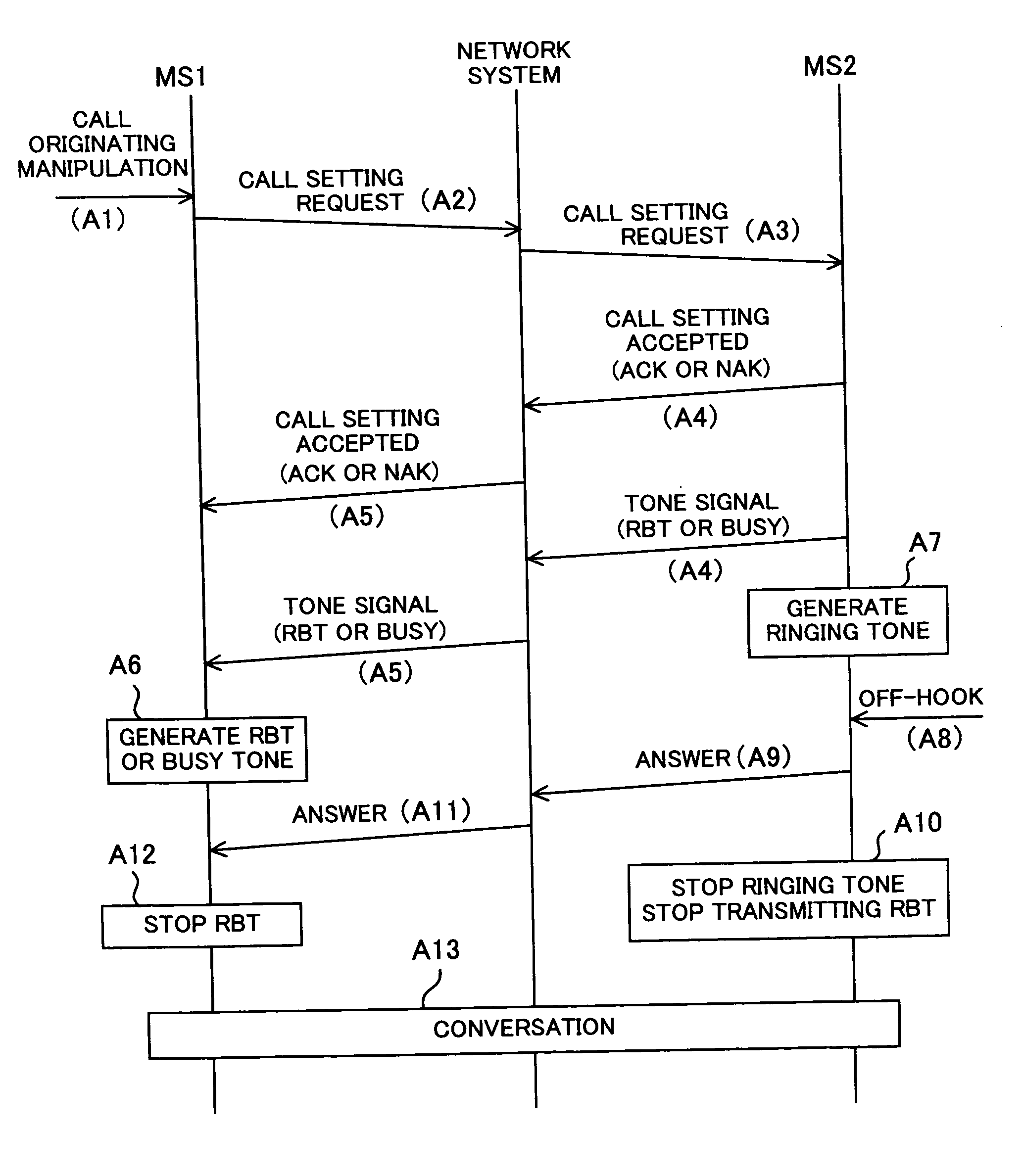 Wireless telephone and wireless telephone system