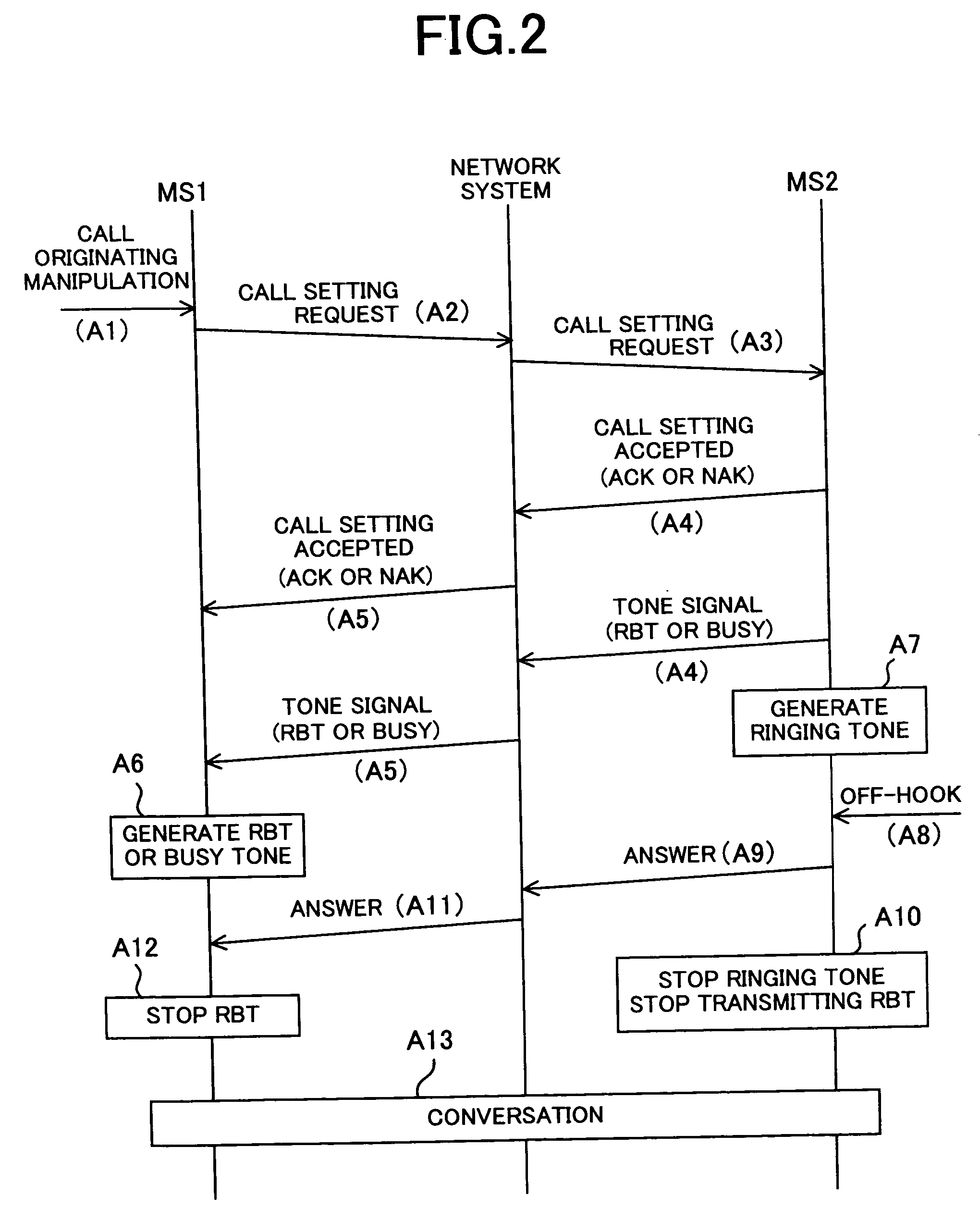 Wireless telephone and wireless telephone system