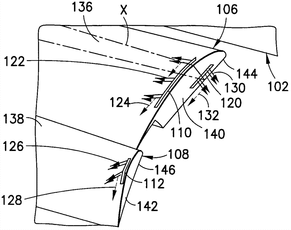 Systems and methods for attenuation of noise and wakes produced by aircraft