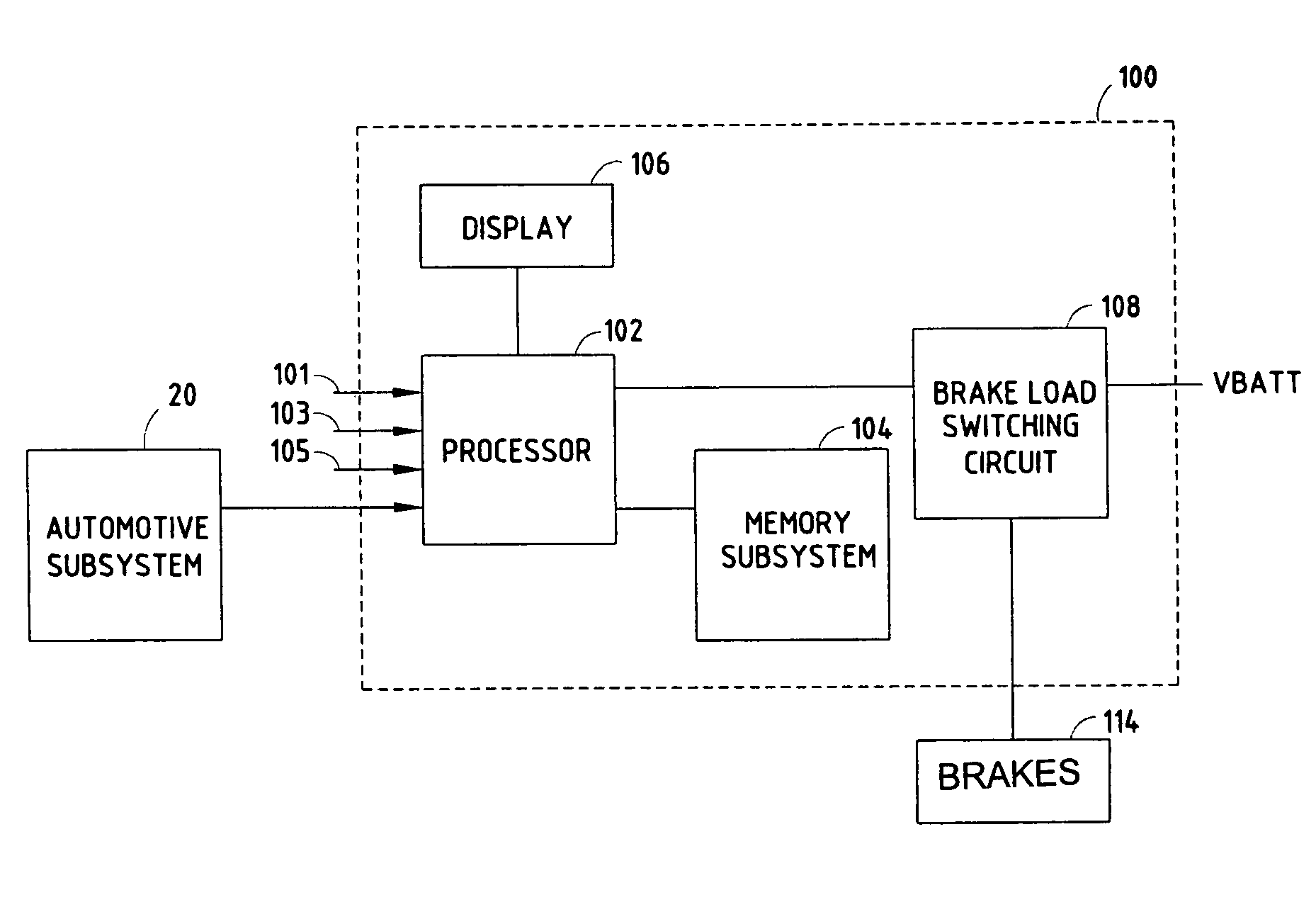 Brake control unit