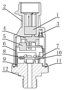 Pressure transmitter for locomotive braking system