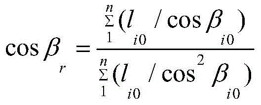 An early warning method for weak links of ice-coated transmission lines