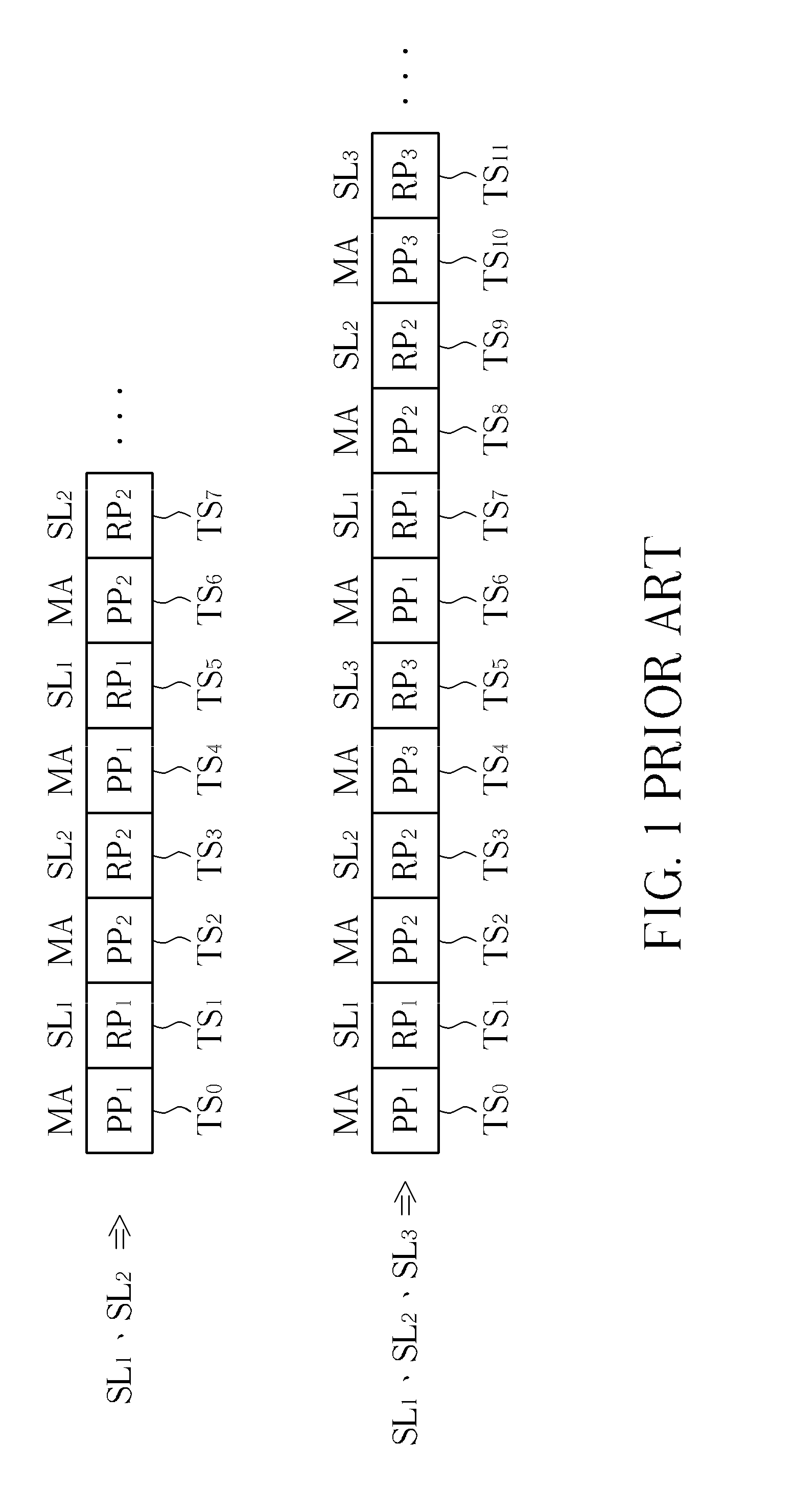 Polling method compliant to Bluetooth protocol for increasing transfer efficiency and system thereof