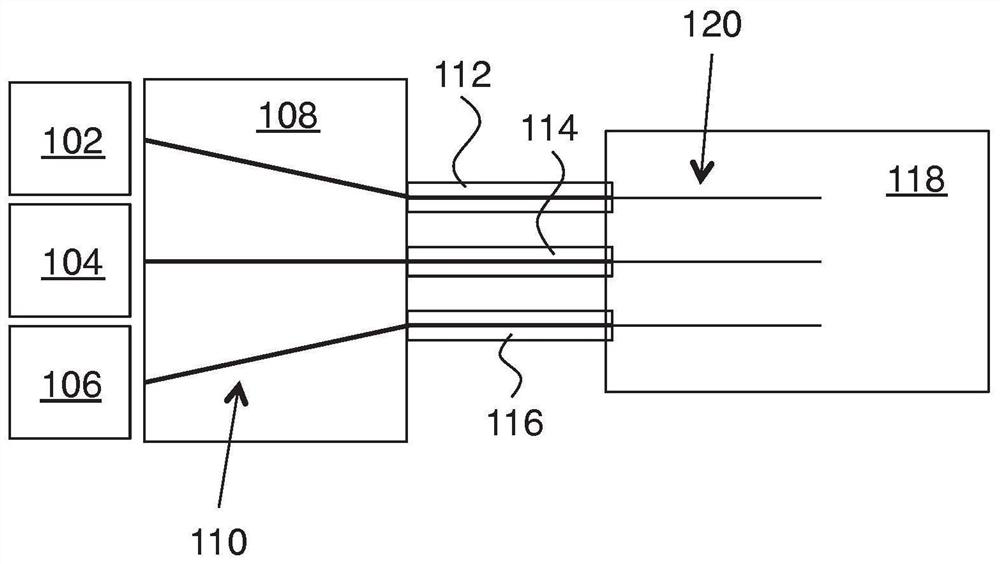 Multi-port optical probe for photonic IC characterization and packaging