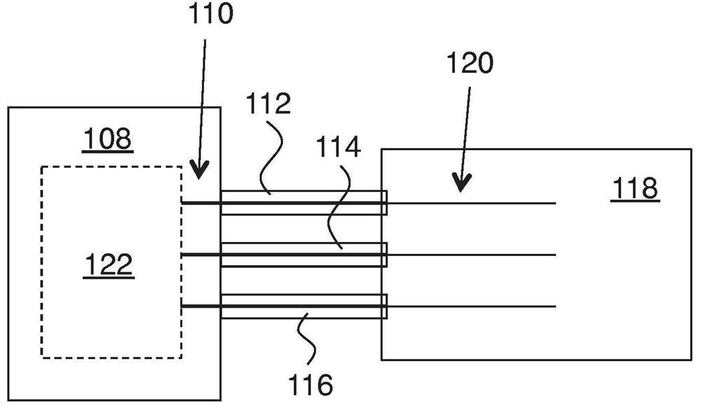 Multi-port optical probe for photonic IC characterization and packaging