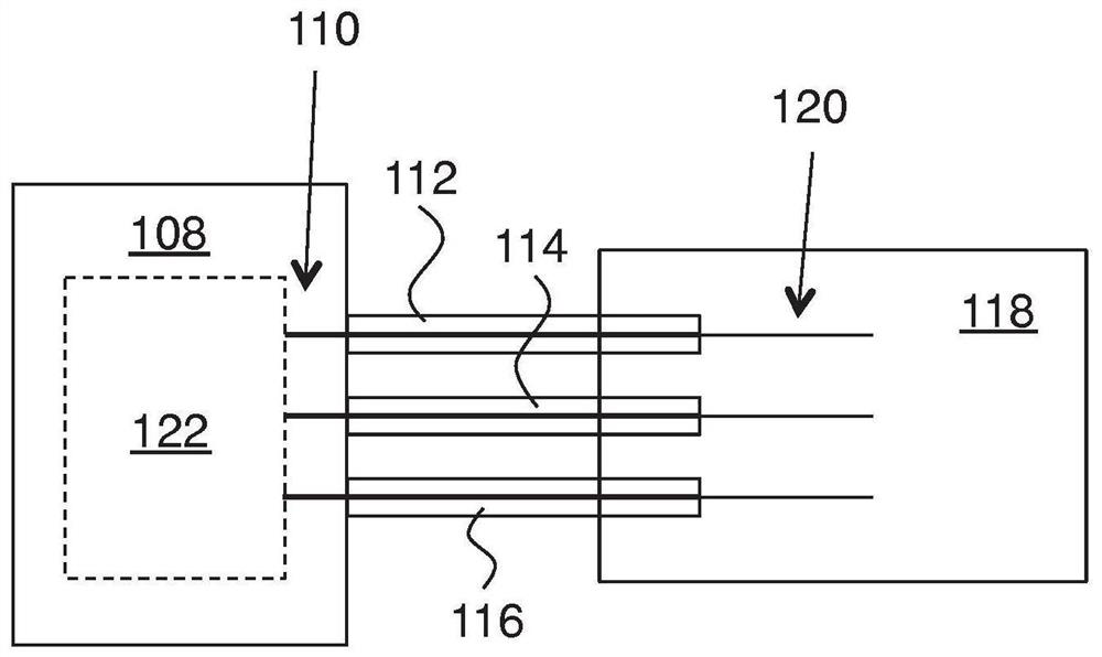 Multi-port optical probe for photonic IC characterization and packaging