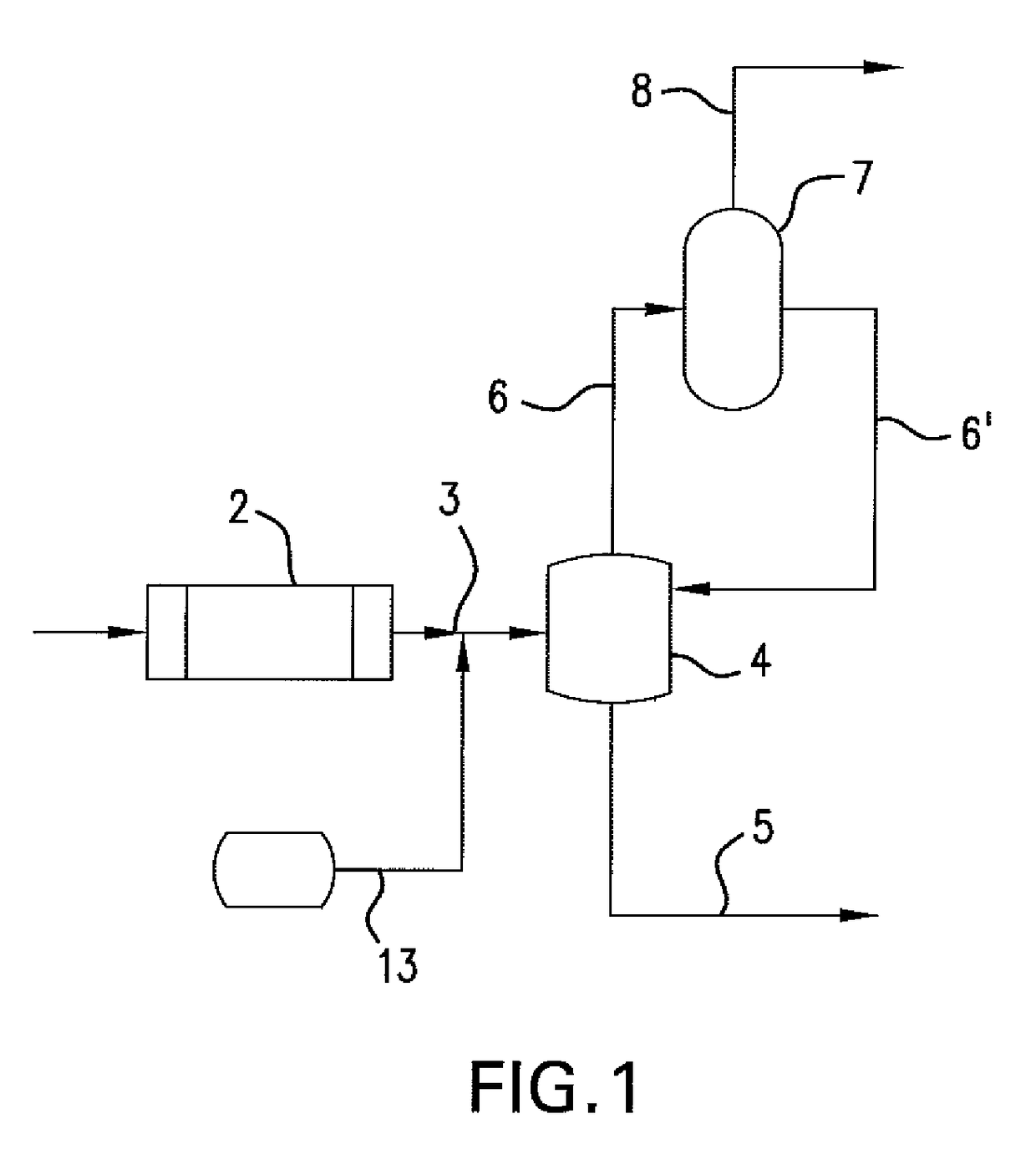 Gypsum scale inhibitors for ore slurry systems in hydro-metallurgical applications