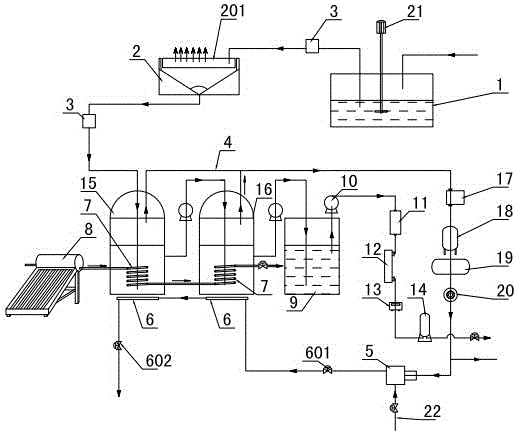 Energy-saving biogas system for pig farms