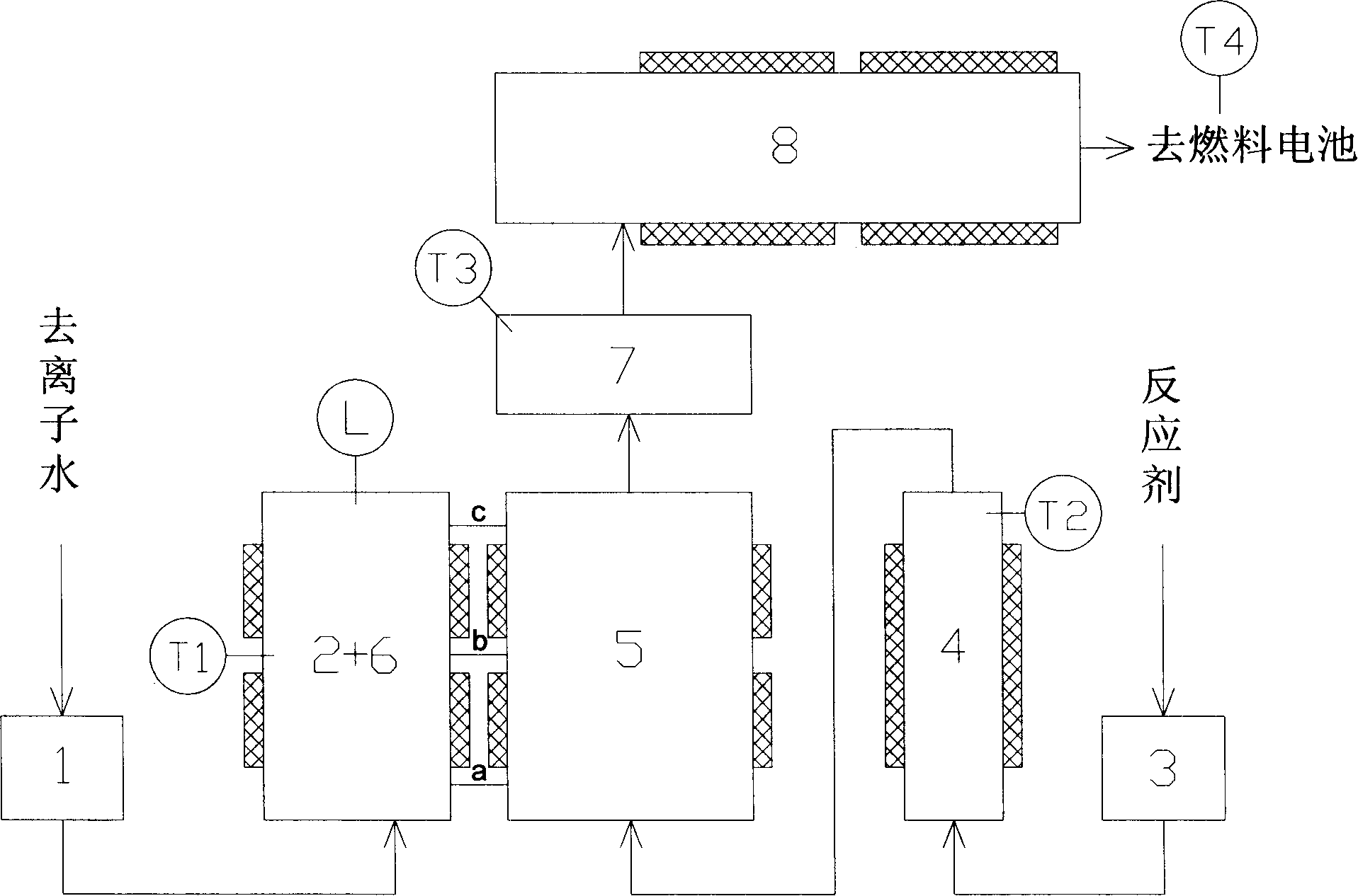 Humidification system for small-sized PEM fuel battery test platform