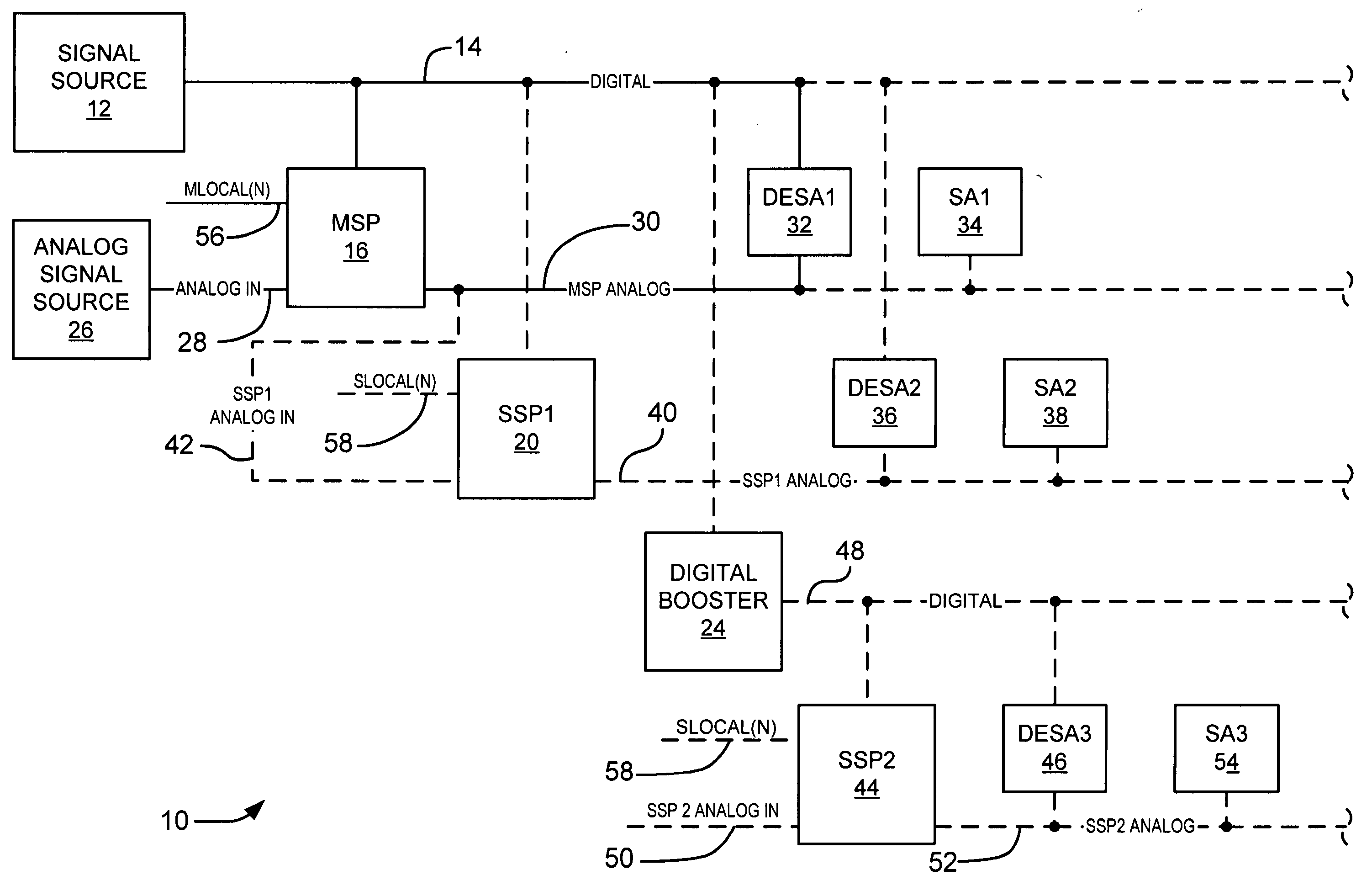 System panel programmer apparatus and method