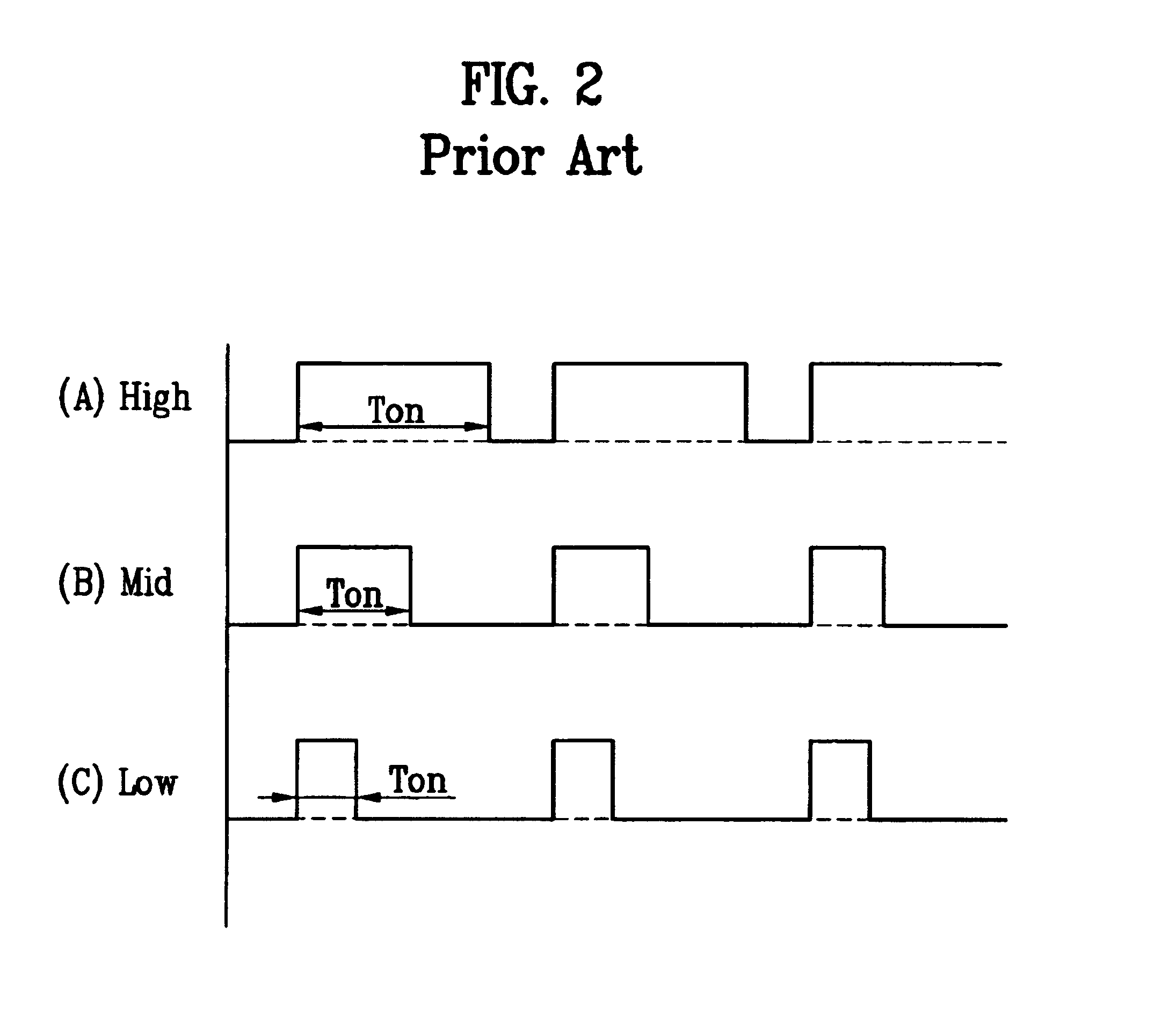 Inverter circuit of microwave oven