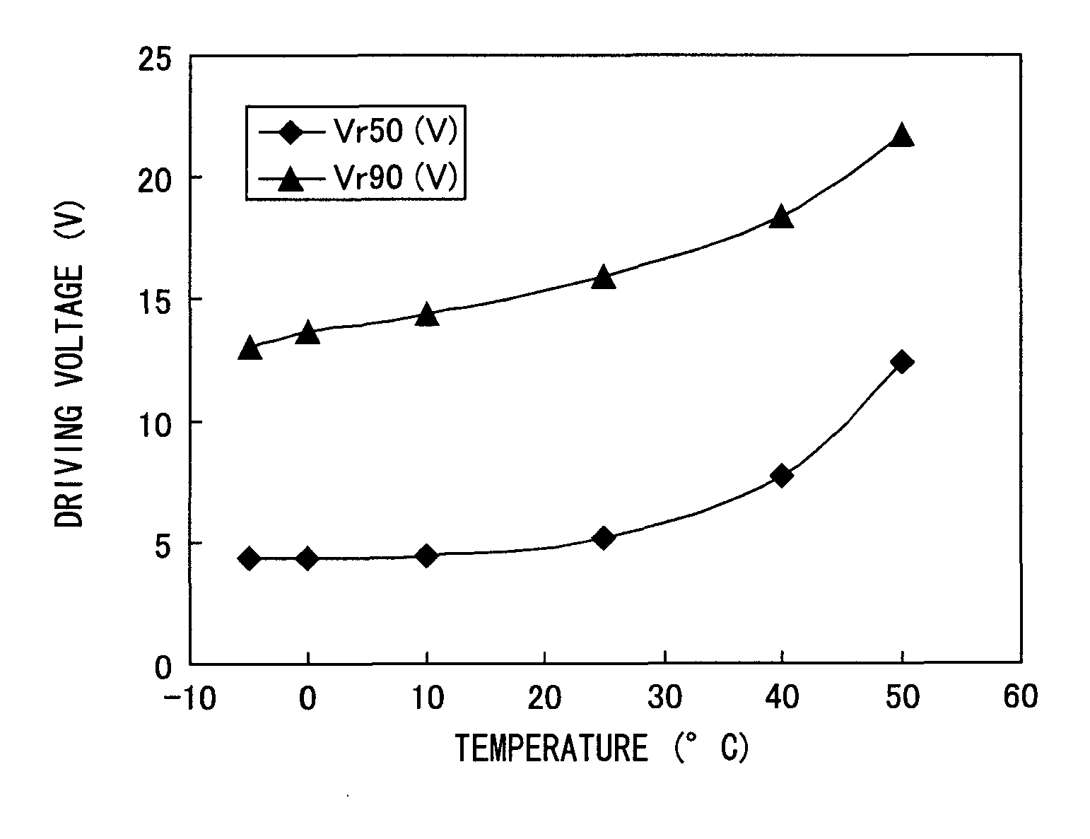 Polymer-stabilized liquid crystal composition, liquid crystal display device, method for producing liquid crystal display device