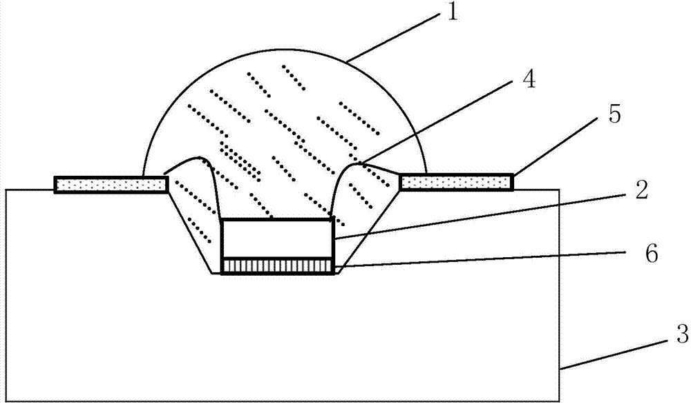 Sealant for large power LED, and large power LED