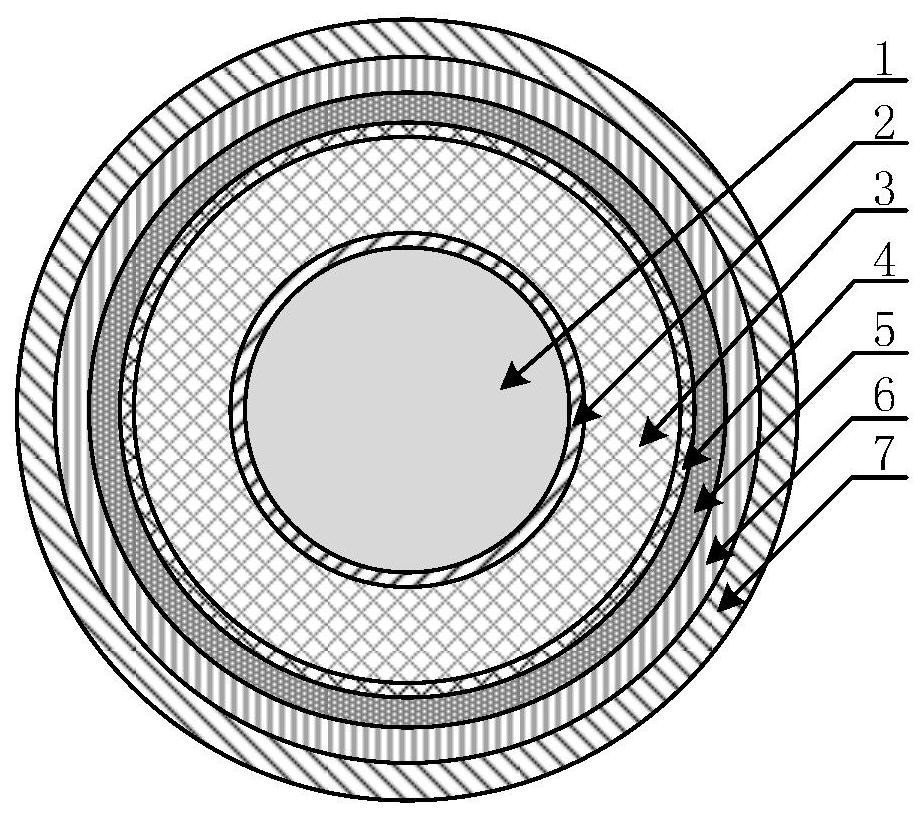 Experimental device for electrochemical corrosion research of water-blocking buffer layer of high-voltage cable