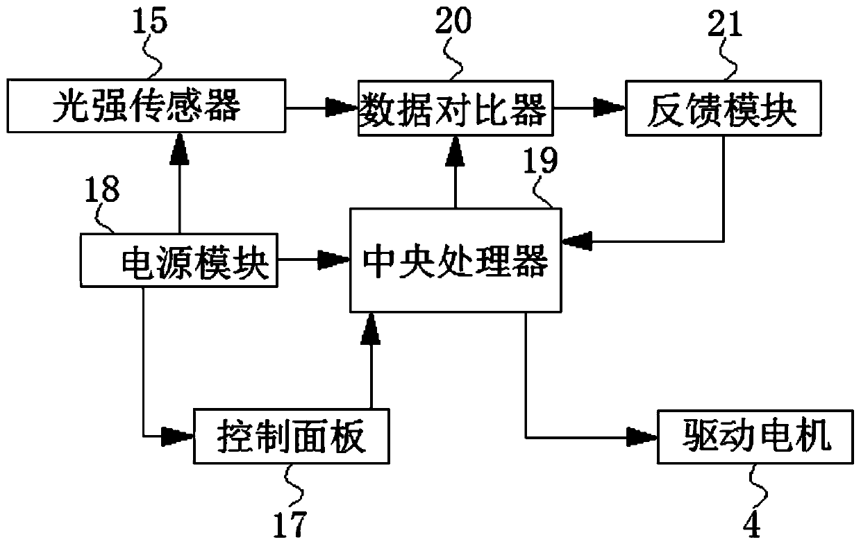 Integrated intelligent street lamp