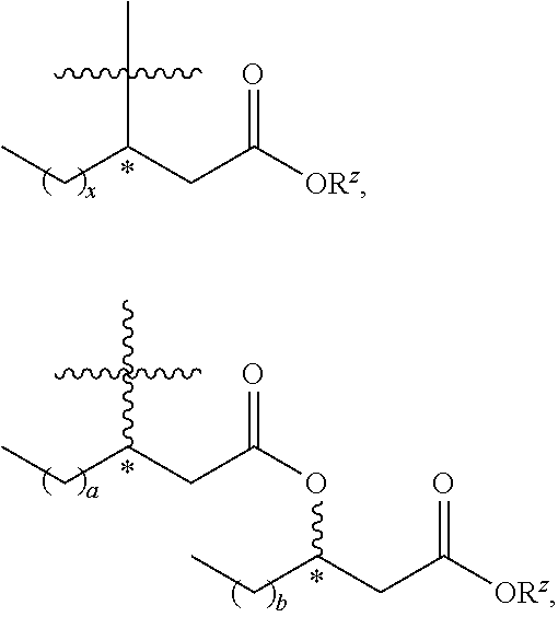 Synthesis of carbohydrate-based surfactants