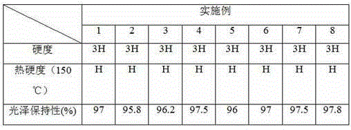 Heat-resisting steel plate