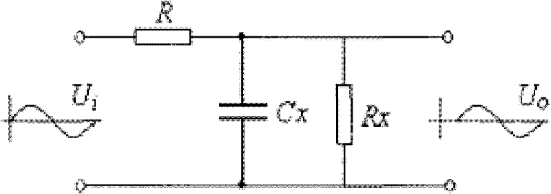 A segmented capacitive liquid level sensor and its liquid level measurement method