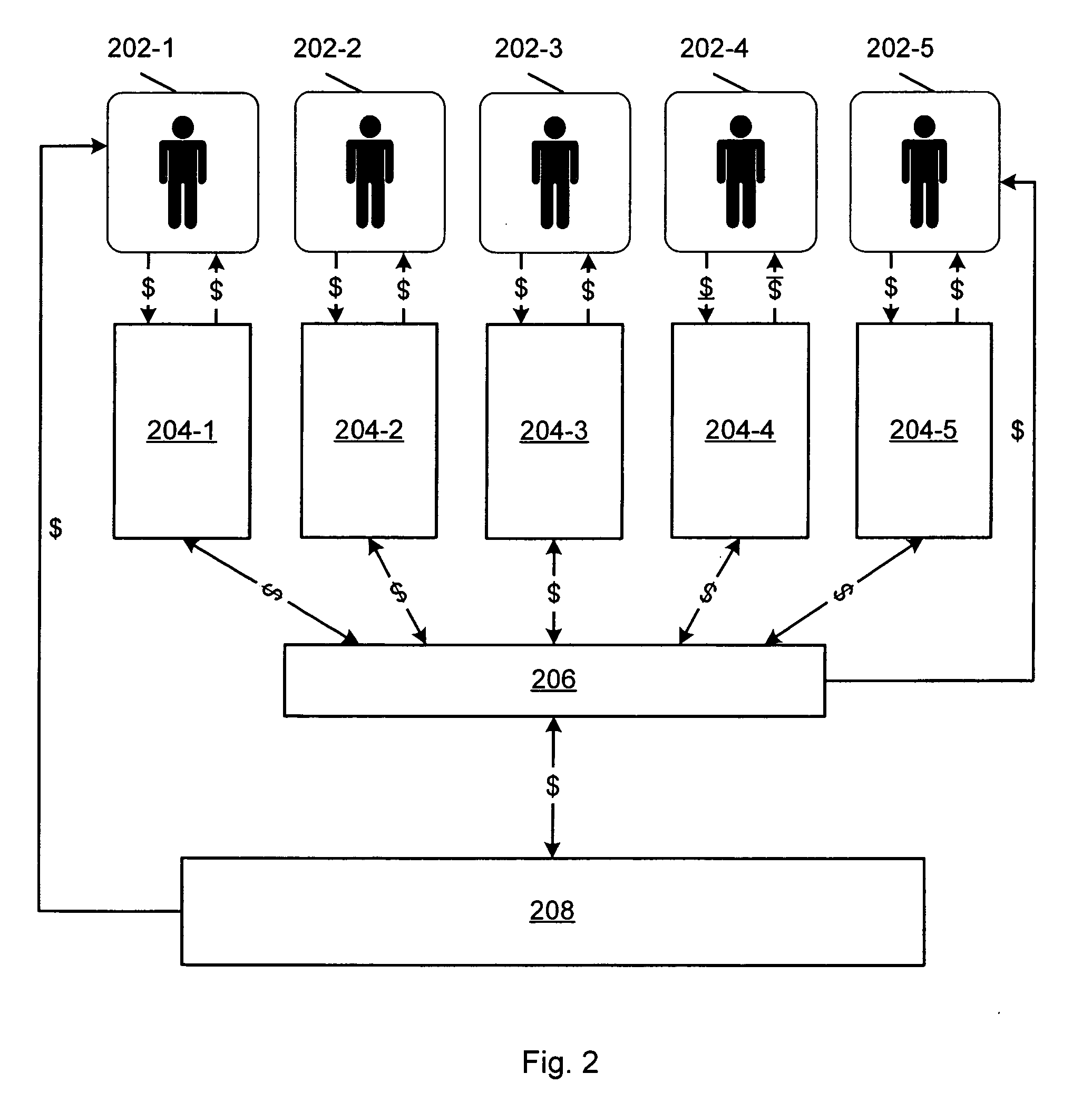 Interactive gaming among a plurality of players systems and methods