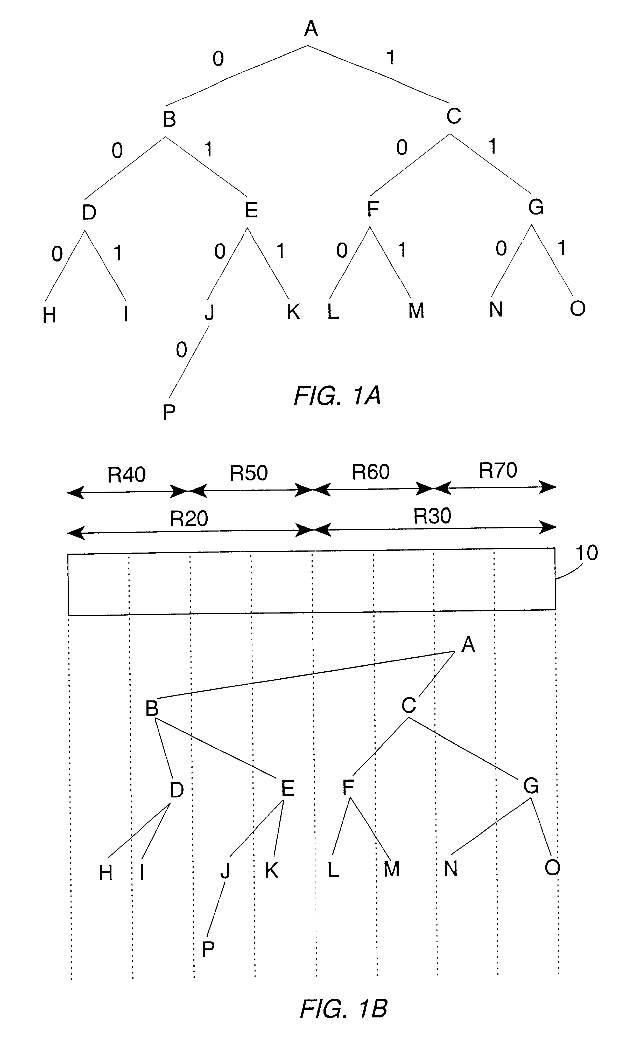 System and method of organizing nodes within a tree structure