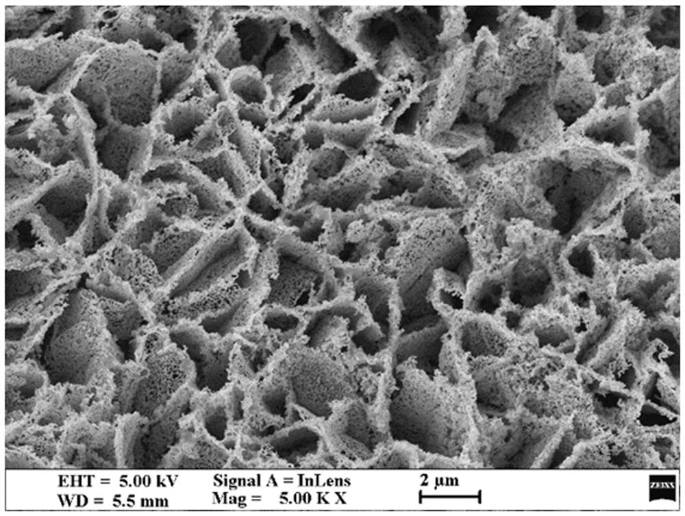 Non-acid medium preparation method of flaky nickel phosphide array electrode material