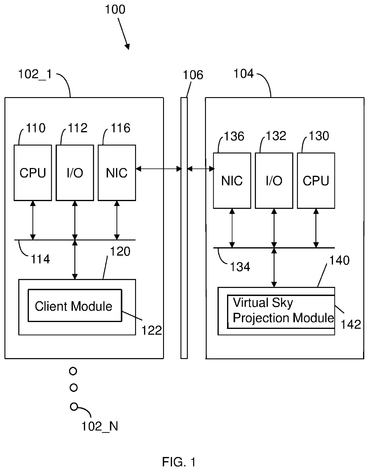 Apparatus and method for resetting circadian rhythms via color palette transitions in a virtual sky projected in a digital space