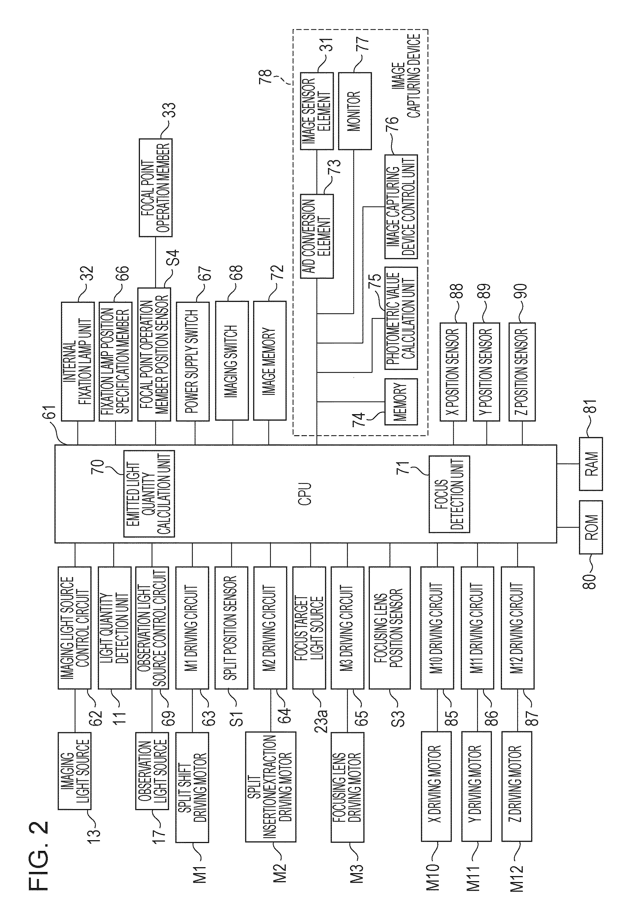 Ophthalmologic apparatus, method for controlling ophthalmologic apparatus, and program