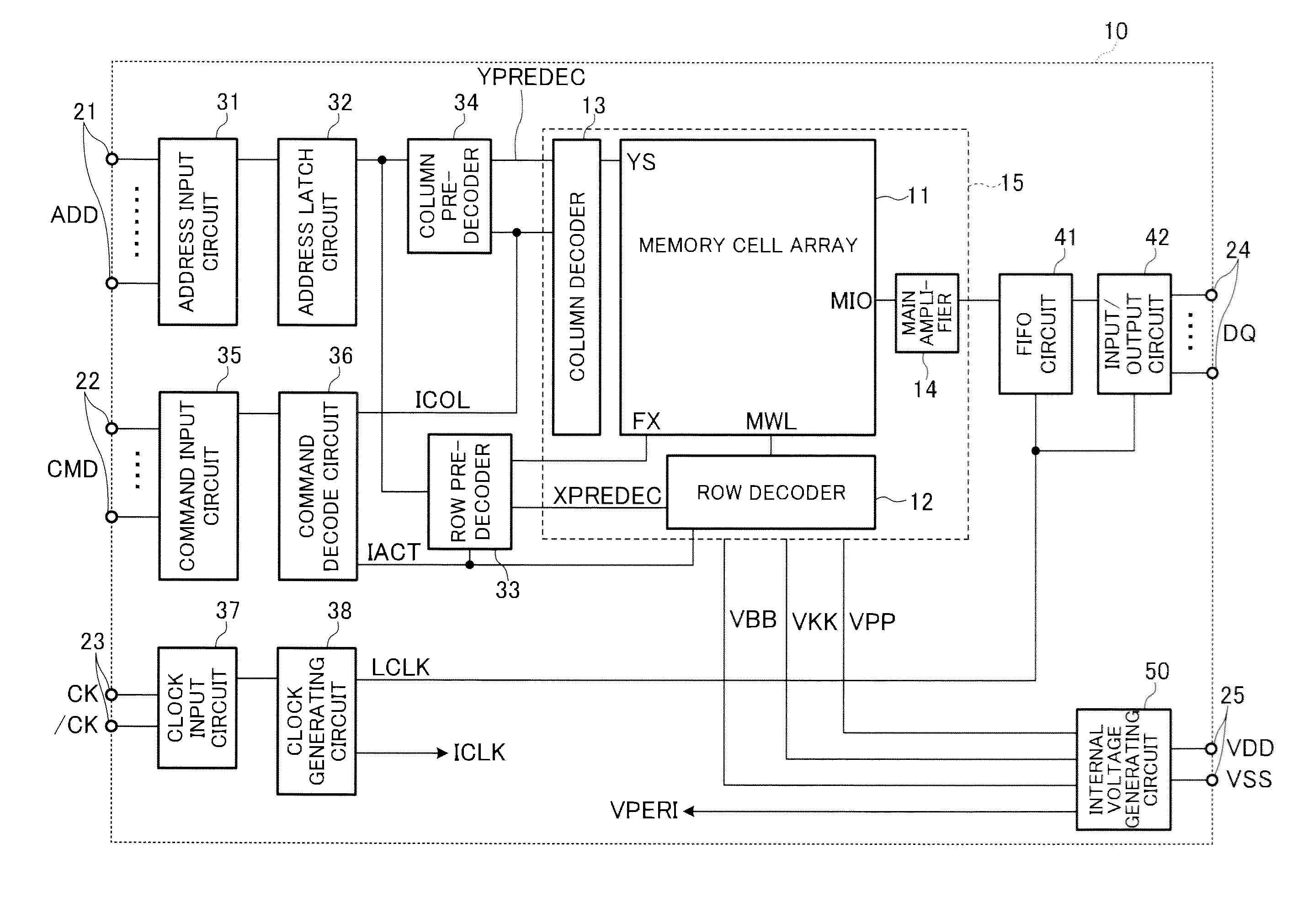 Semiconductor device having auxiliary power-supply wiring