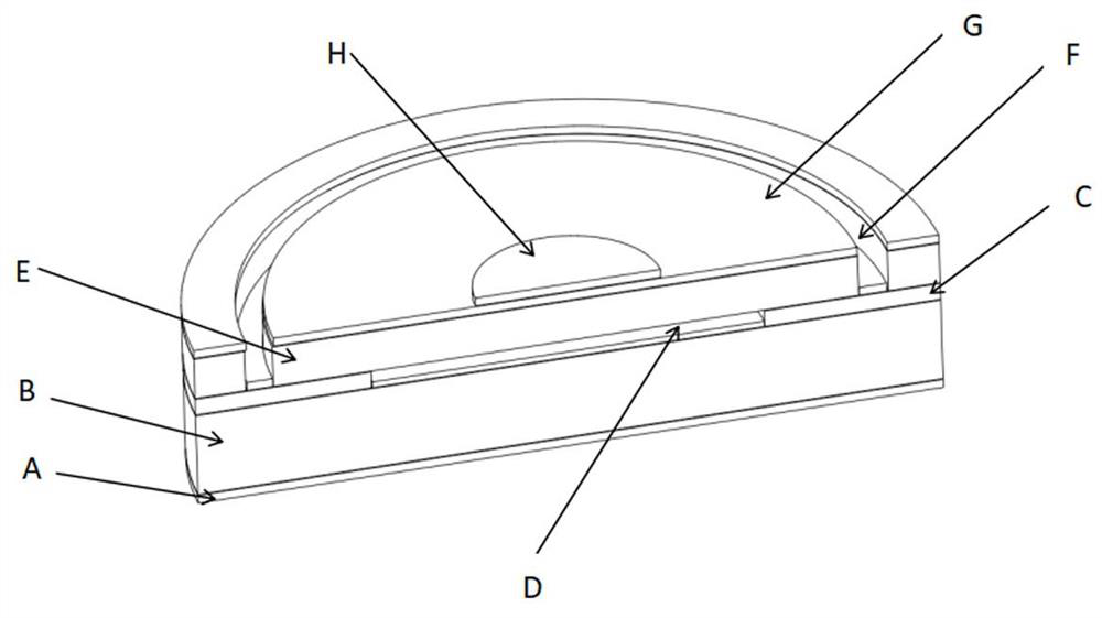 Flexible cylindrical array of capacitive micro-machined ultrasonic transducer and preparation method of flexible cylindrical array