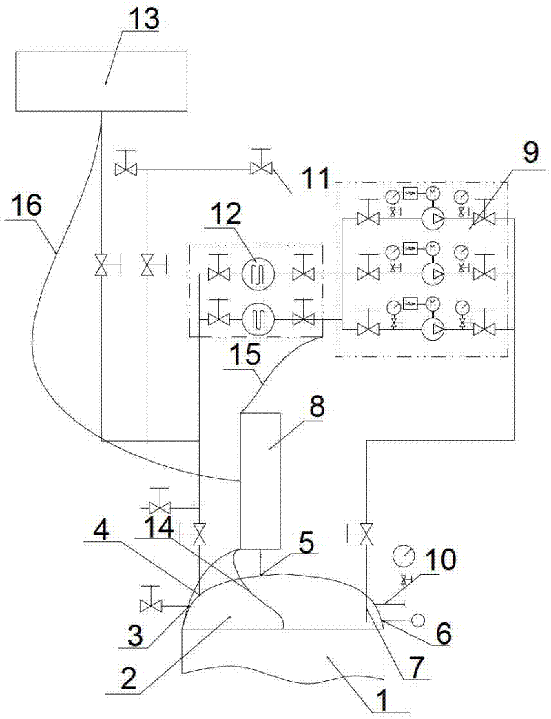 Temperature-pressure coordinated control system in volute and control method of temperature-pressure coordinated control system