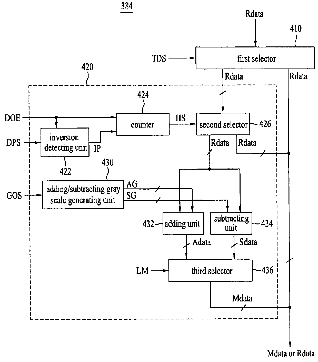 Liquid crystal display device and driving method thereof