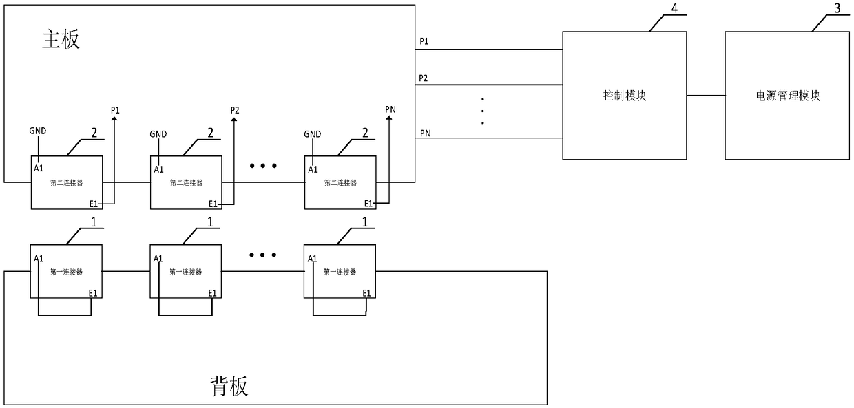 Connector fault detection system