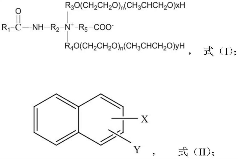 Polyether carboxylate-containing non-alkali viscoelastic surfactant composition, preparation method and use