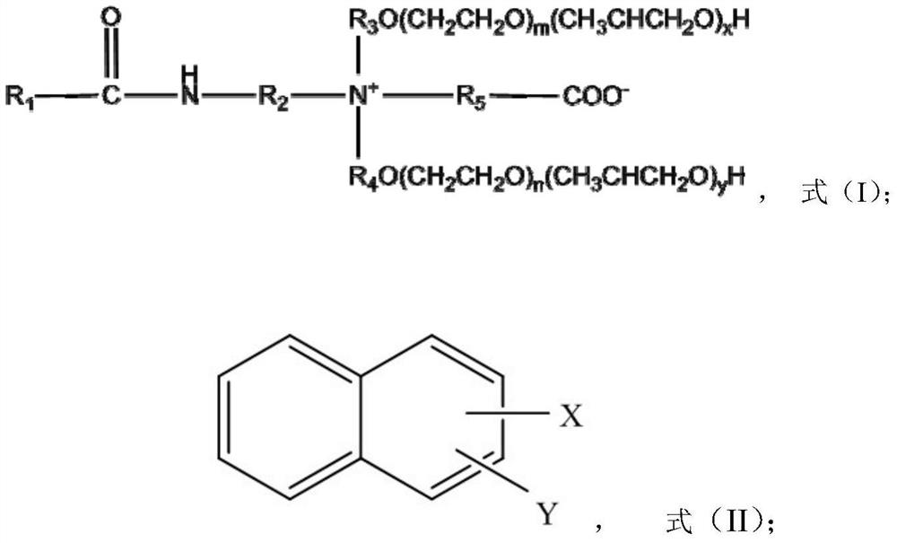 Polyether carboxylate-containing non-alkali viscoelastic surfactant composition, preparation method and use