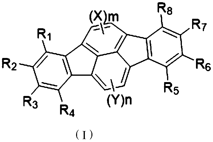 Novel organic material and application thereof