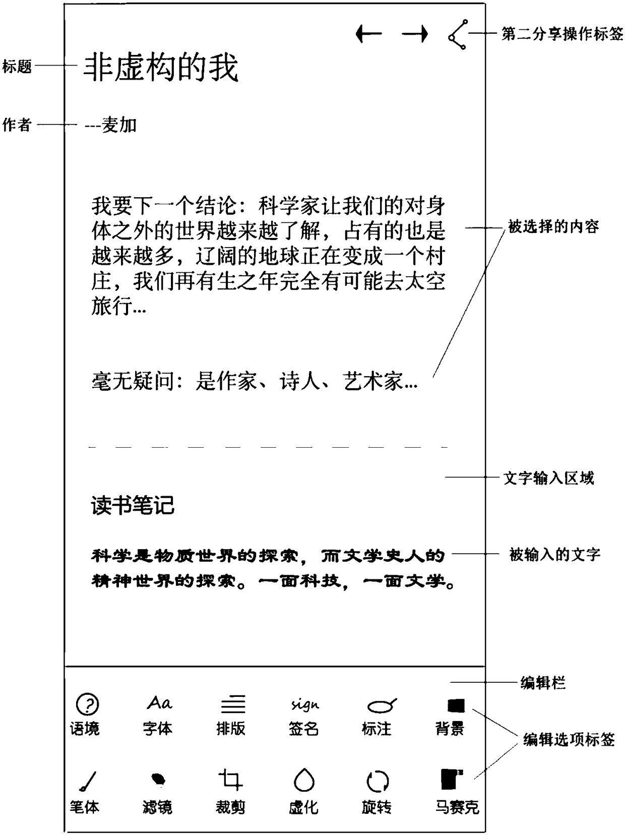 Content sharing method and device