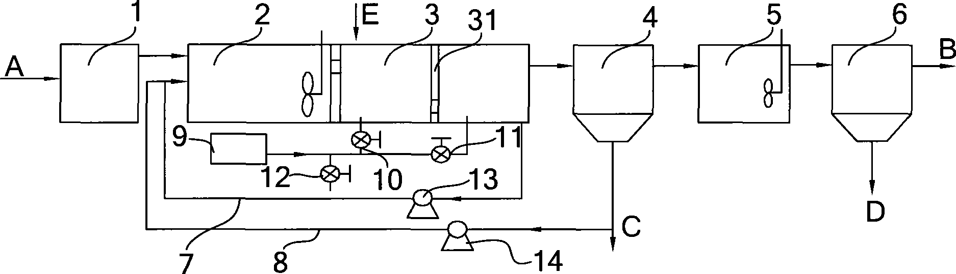 Denitrification processing method of coking wastewater and processing arrangement